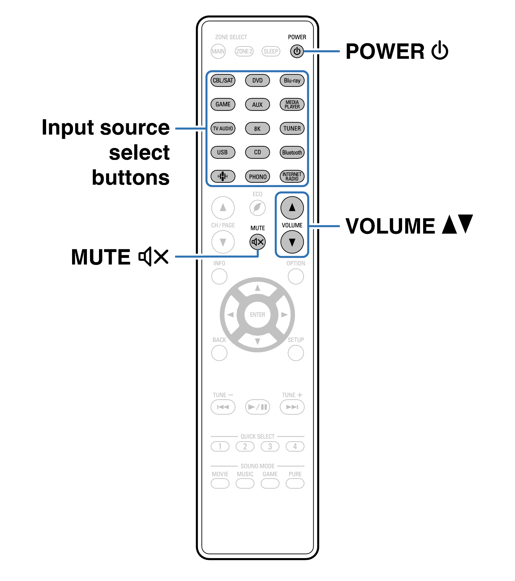 Ope Basic RC1239